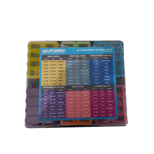 Set Botones para Controles